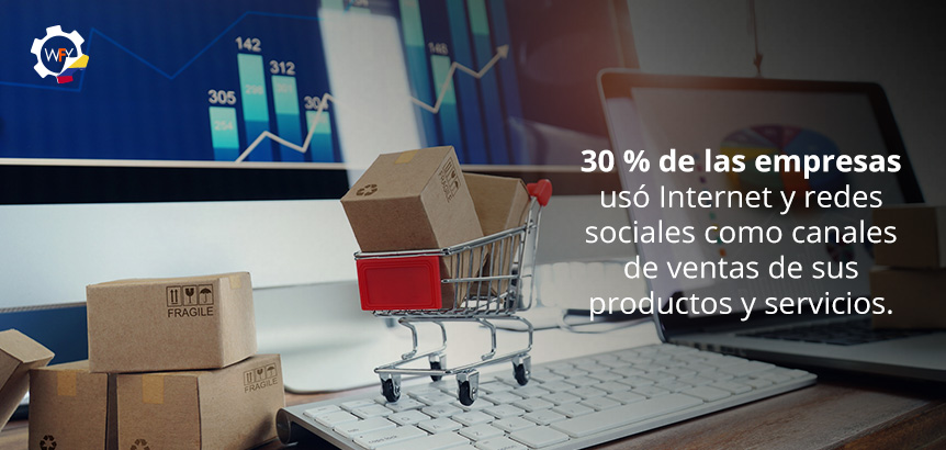 Carrito de Ecommerce Lleno de Cajas y Pantallas con Grficos de Canales de Ventas Online