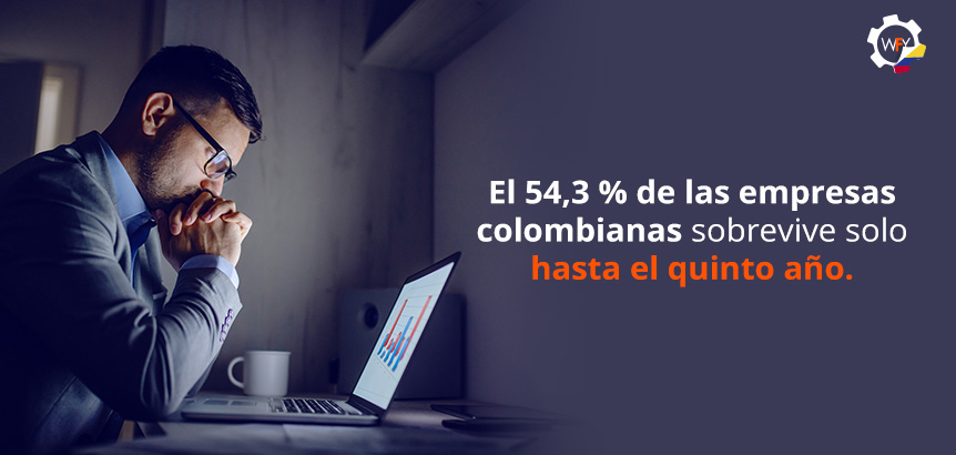 Empresario Preocupado que Analiza Por Qu la Mitad de Empresas Colombianas Sobrevive Hasta el Quinto Ao