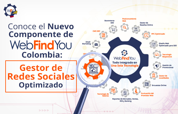 Lupa que Destaca Componente de Redes Sociales del Engranaje WebFindYou Colombia