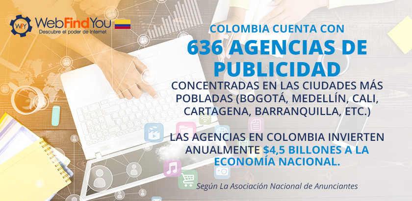 Colombia es un Referente de Publicidad y Mercadeo Digital en la Región Latinoamericana Colombia Cuenta con 636 Agencias de Publicidad Concentradas en las Ciudades Más Pobladas