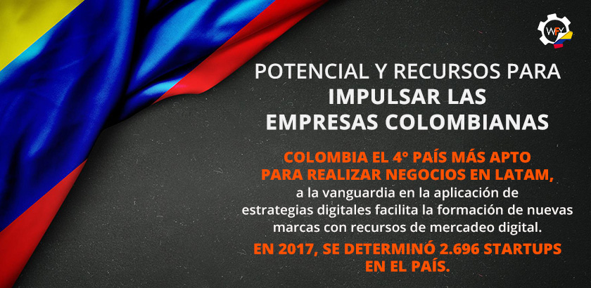 Potencial y Recursos Para Impulsar las Empresas Colombianas