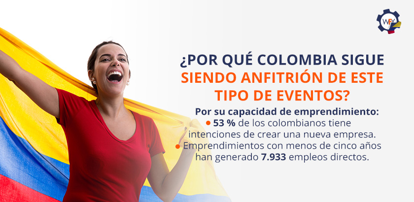 Por qu Colombia Sigue Siendo Anfitrin de Este Tipo de Eventos? Por su Capacidad de Emprendimiento