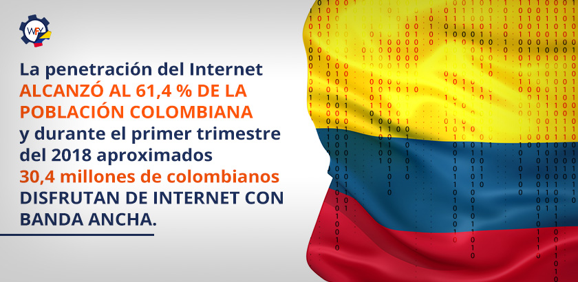 La Penetración del Internet Alcanzó el 61,4 % de la Población Colombiana