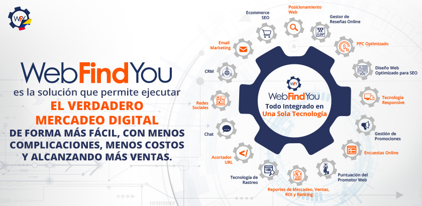 WebFindYou es la Solucin que Permite Ejecutar el Verdadero Mercadeo Digital de Forma Ms Fcil