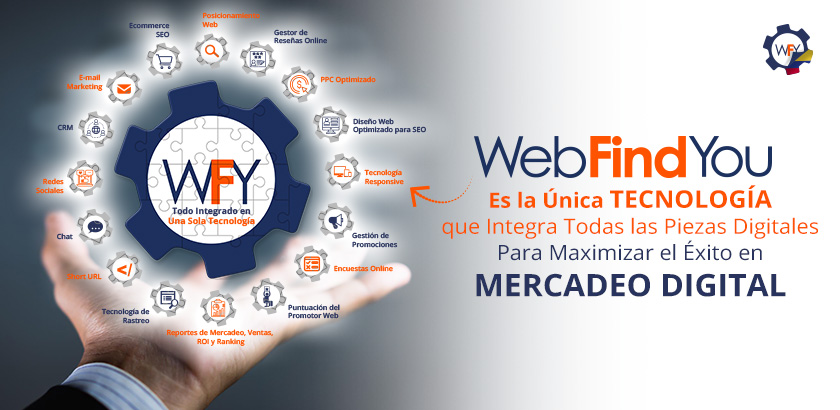 WebFindYou es la Tecnologa que Integra las Piezas Digitales Para Maximizar el xito en Mercadeo Digital