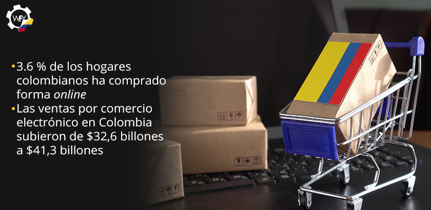 Las Ventas por Comercio Electrónico en Colombia Subieron de $32,6 Billones a $41,3 Billones