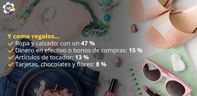 Y Como Regalos: Ropa y calzado, Dinero en Efectivo, Artculos de Tocador, Tarjetas, Chocolates y Flores