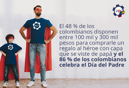 Estrategias Para Aumentar tus Ventas en el Día del Padre en Colombia