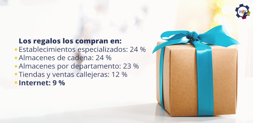 Regalos Para el Da del Padre en Colombia los Compran en Establecimientos Especializados