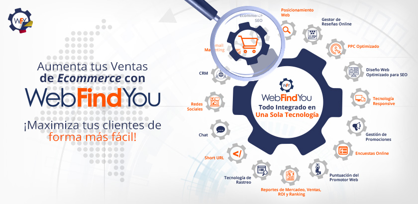 Aumenta tus Ventas de Ecommerce con WebFindYou y Maximiza tus Clientes de Forma ms Fcil