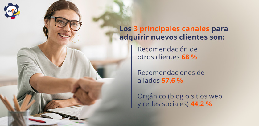 Existen Tres Principales Canales Para Adquirir Clientes: Recomendacin de Otros Clientes, Aliados y el Canal Orgnico