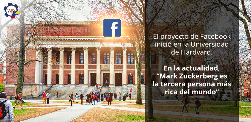 l Proyecto de Facebook Inició en la Universidad de Hardvard en Manos de Mark Zuckerberg