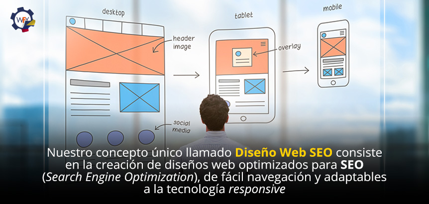 Nuestro Concepto Consiste en la Creacin de Diseos Web Optimizados de Fcil Navegacin y Adaptables