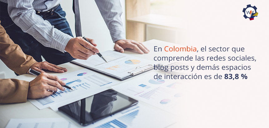 Porcentaje de Marketing de Contenidos en Colombia Porcentaje de Marketing de Contenidos en Colombia