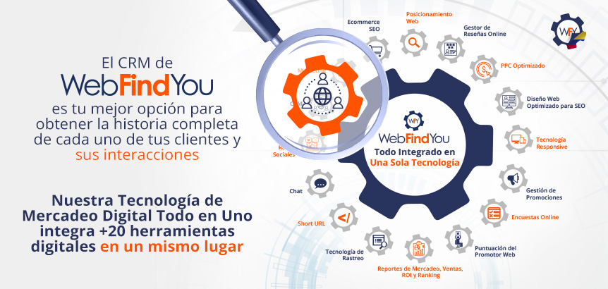 El CRM de WebFindYou es su Mejor Opcin 