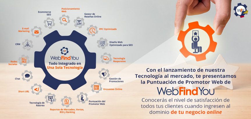 Con el Lanzamiento de Nuestra Tecnologa, te Presentamos la Puntuacin del Promotor Web de WebFindYou