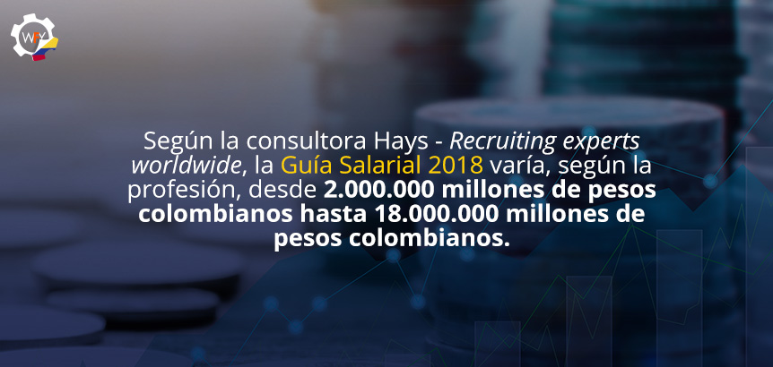 Según la Consultora Hays, los Sueldos de Marketing en Colombia son Desde 2.000.000 Millones de Pesos