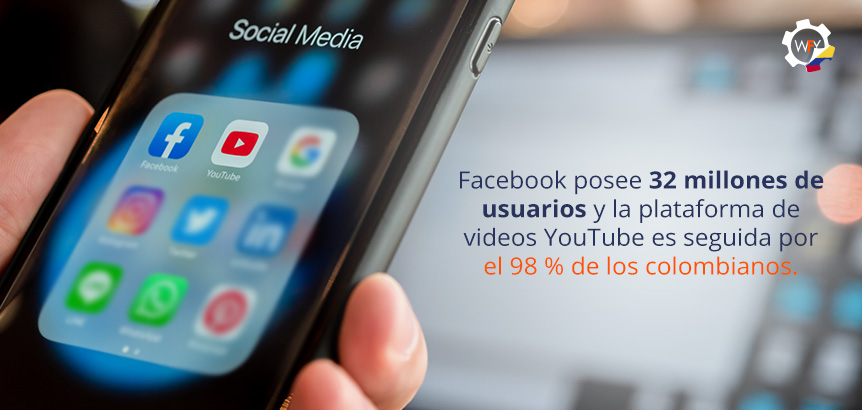 Facebook posee 32 Millones de Usuarios; YouTube es Seguido por Casi Todos los Colombianos