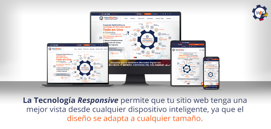 Set de Dispositivos Inteligentes Mostrando en sus Pantallas el Home de WebFindYou con Tecnologa Responsive