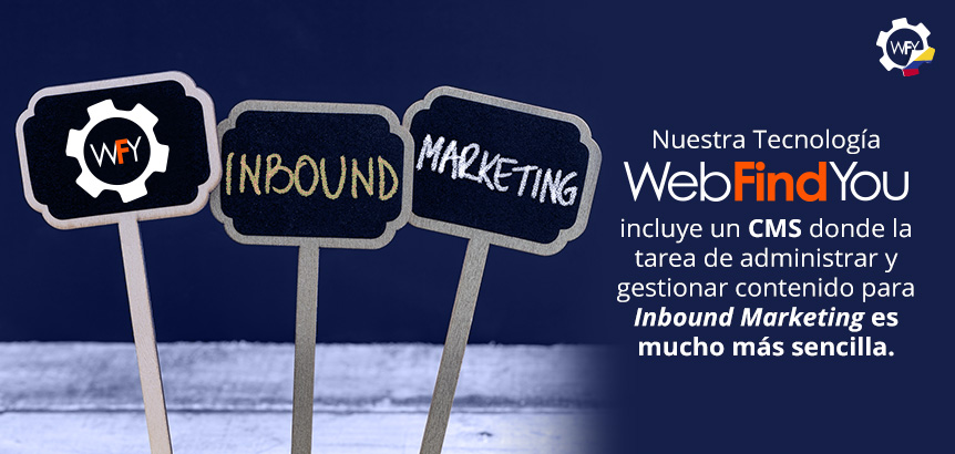 Tres Carteles que Muestran Logo de WebFindYou y las Palabras Inbound Marketing
