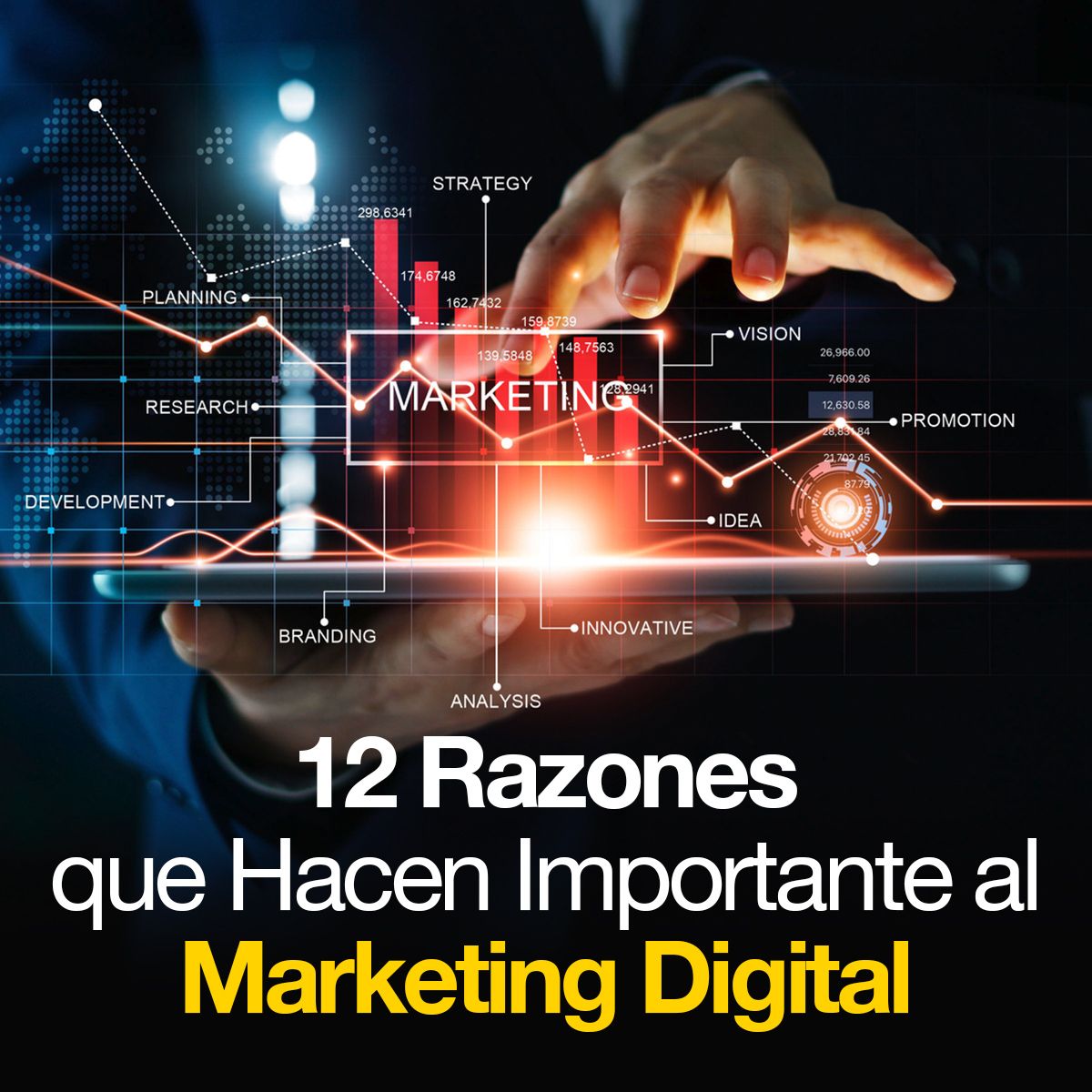 12 Razones que Hacen Importante al Marketing Digital