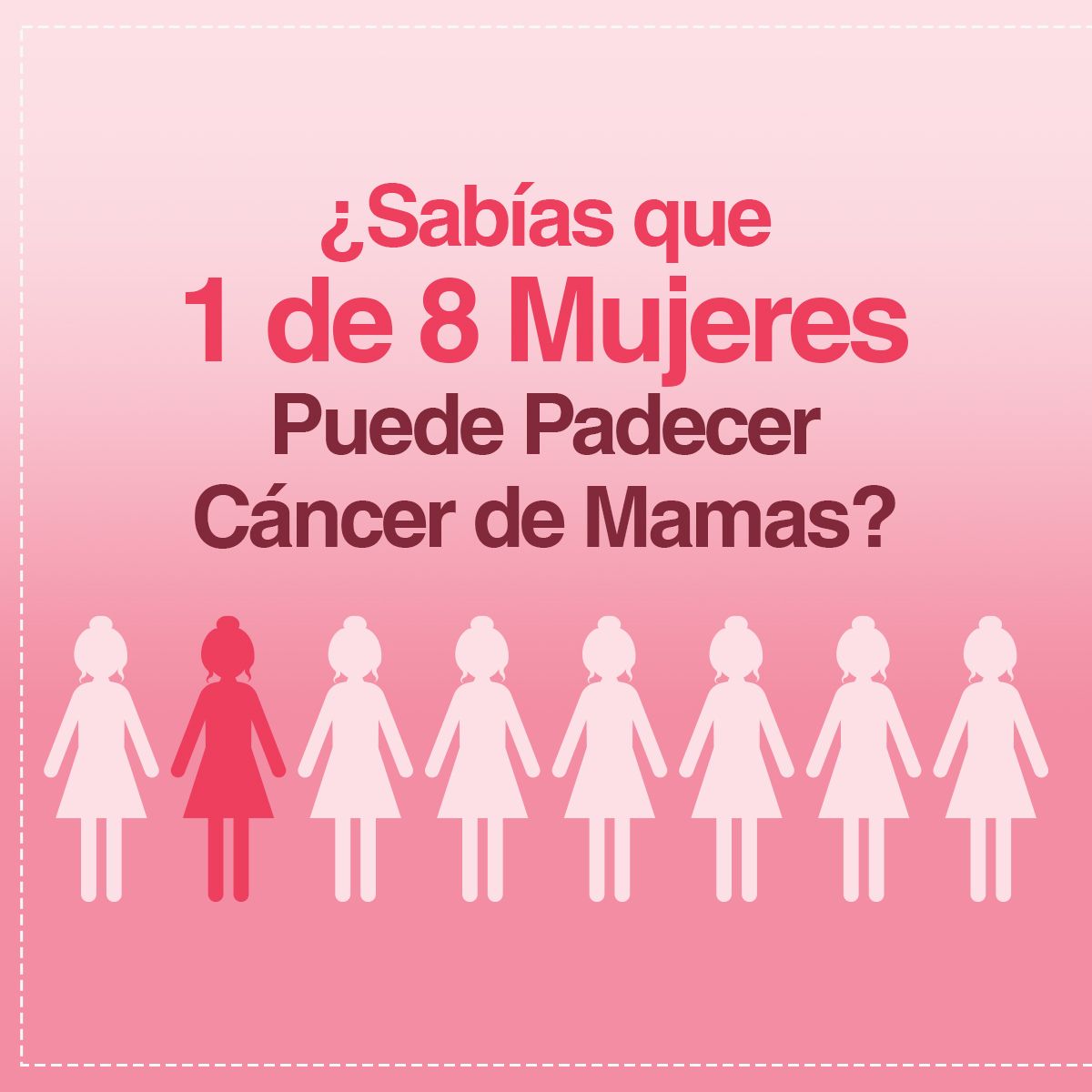¿Sabías que 1 de 8 Mujeres Puede Padecer Cáncer de Mamas?